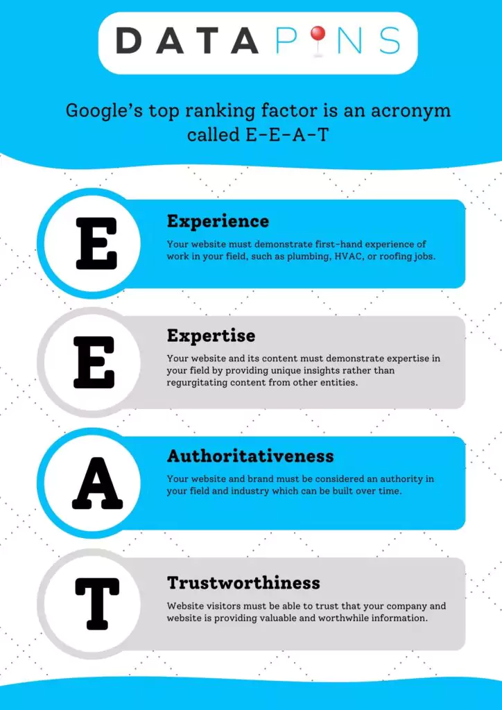 DataPins E-E-A-T Infographic